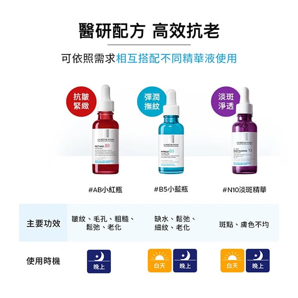 A醇緊緻抗痕精華(AB小紅瓶) 30ml
