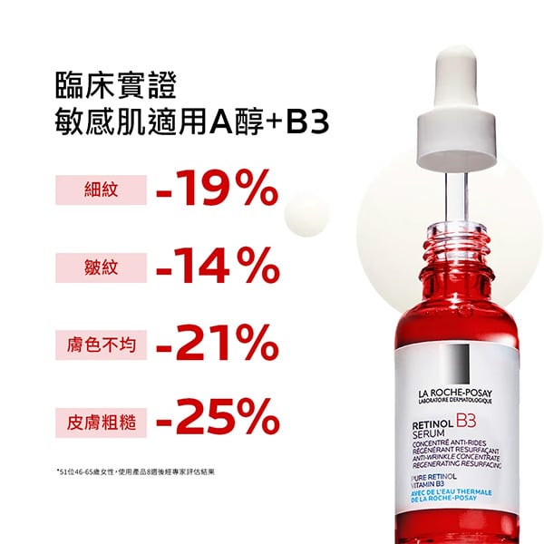 A醇緊緻抗痕精華(AB小紅瓶) 30ml