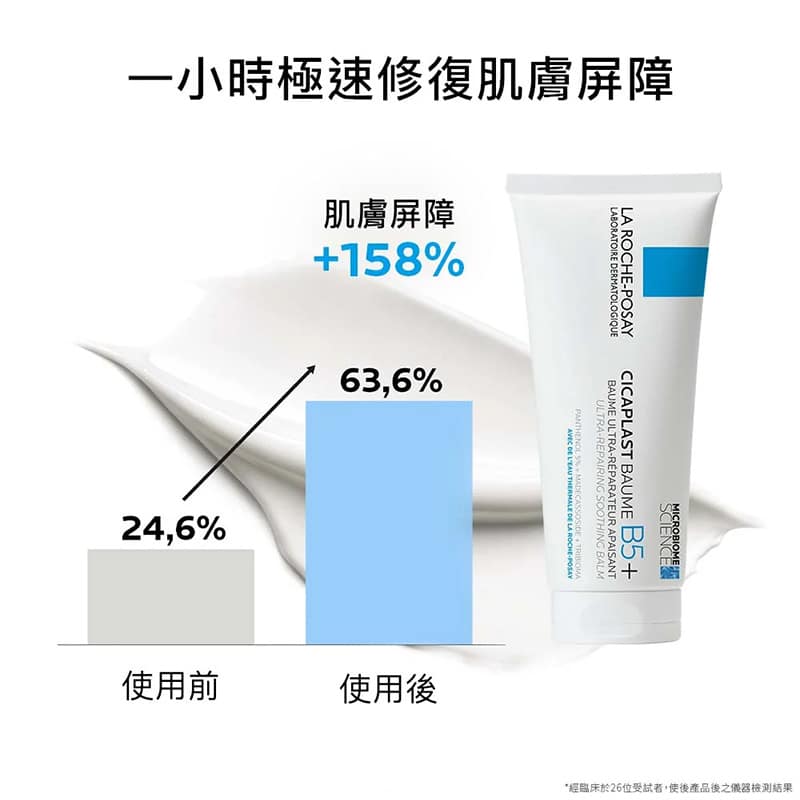 B5+全面修復霜100ml