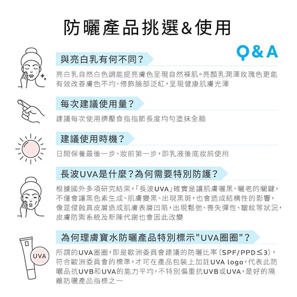 全護清透亮顏防曬隔離乳UVA PRO 30ml (瑰蜜霜)