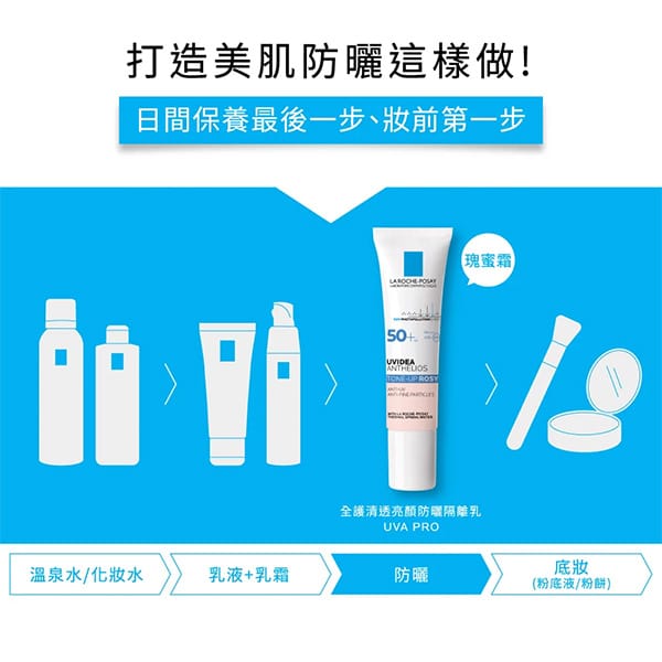 全護清透亮顏防曬隔離乳UVA PRO 30ml (瑰蜜霜)