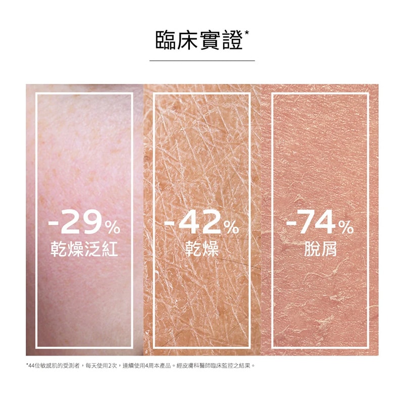 多容安超極效舒緩修護精華乳 清爽型 (安心霜) 40ml