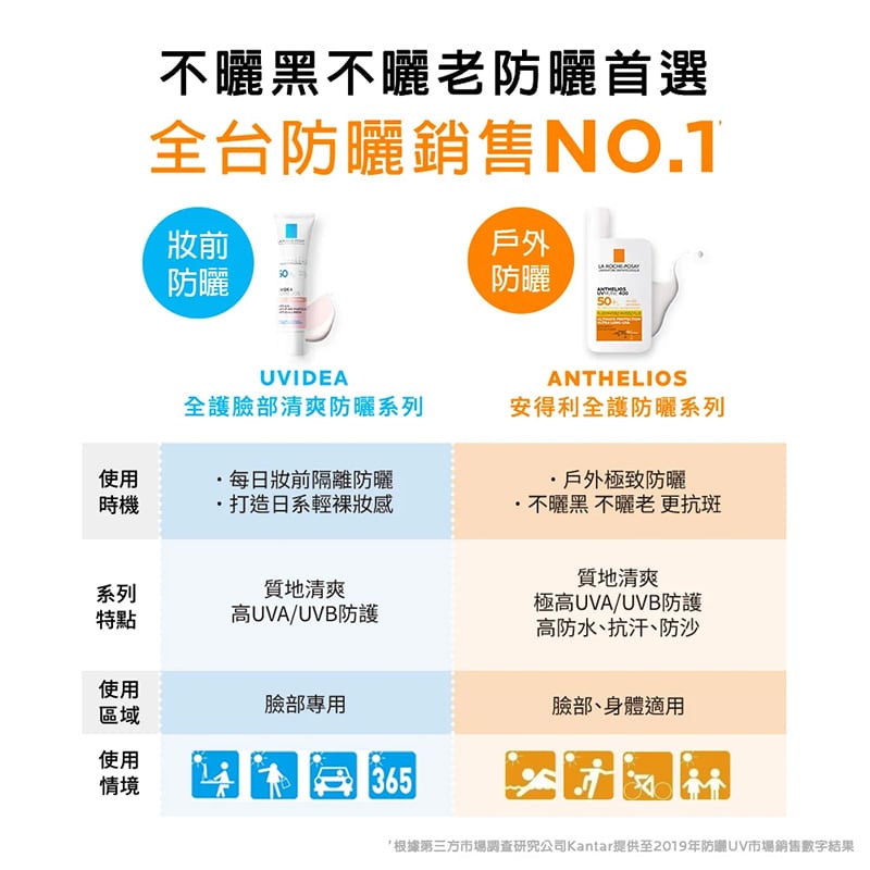安得利淡斑淨亮極效夏卡防曬液(MELA夏卡) 50ml