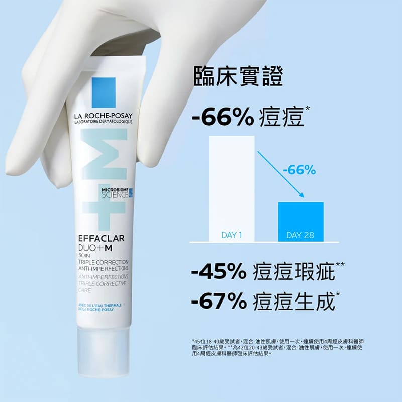 淨痘無瑕極效精華DUO+M 40ml