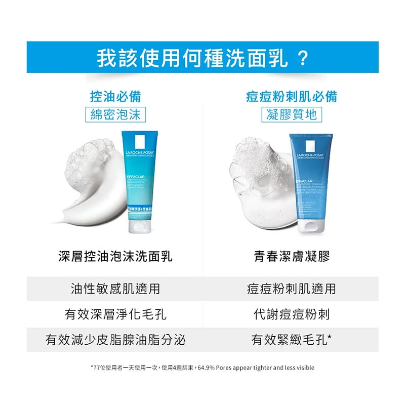 深層控油泡沫洗面乳 125ml