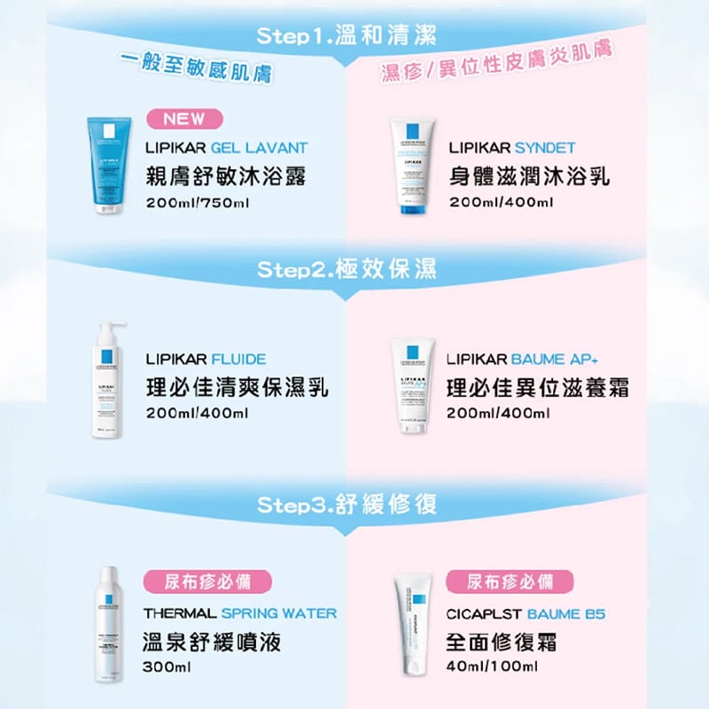 理必佳滋潤沐浴乳 200ml
