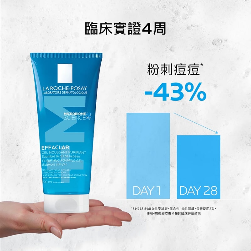 青春潔膚凝膠+M 200ml